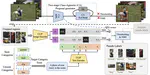 A-MEM: Agentic Memory for LLM Agents